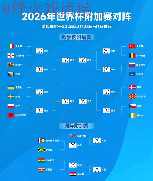 2026世界杯预测哪个好最新网址 2026世界杯预测哪个好最新网址