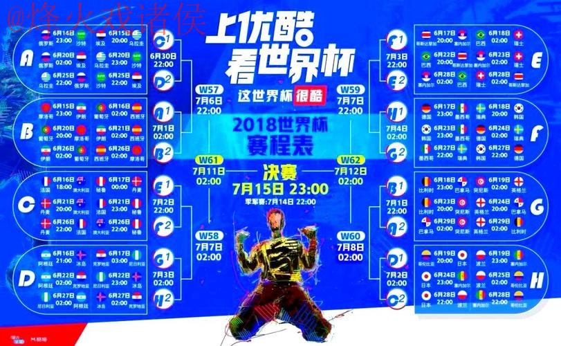 世界杯直播官方