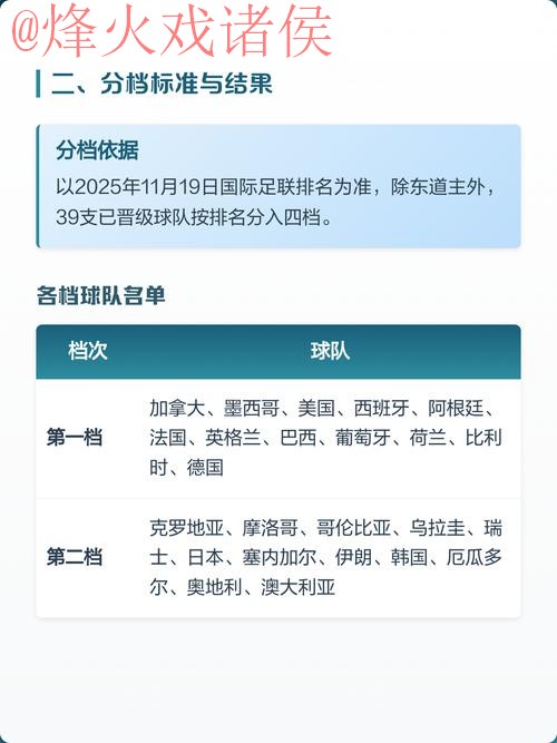2026世界杯下注技巧最佳 2026世界杯下注技巧最佳