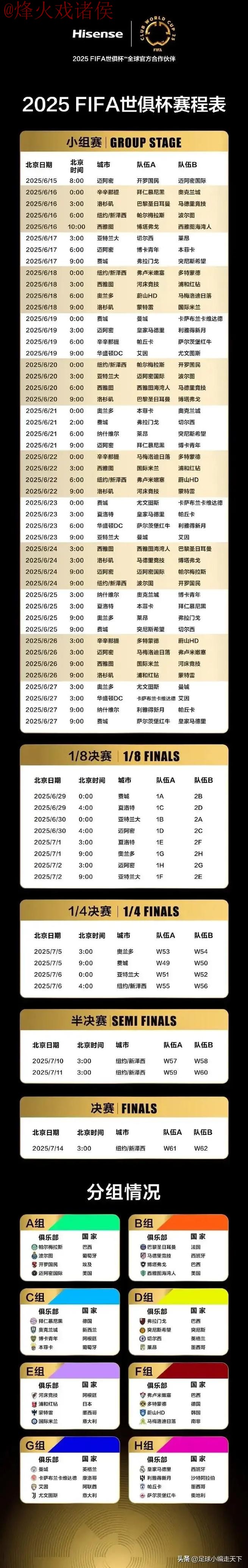 世界杯外围推荐最佳 世界杯外围推荐最佳