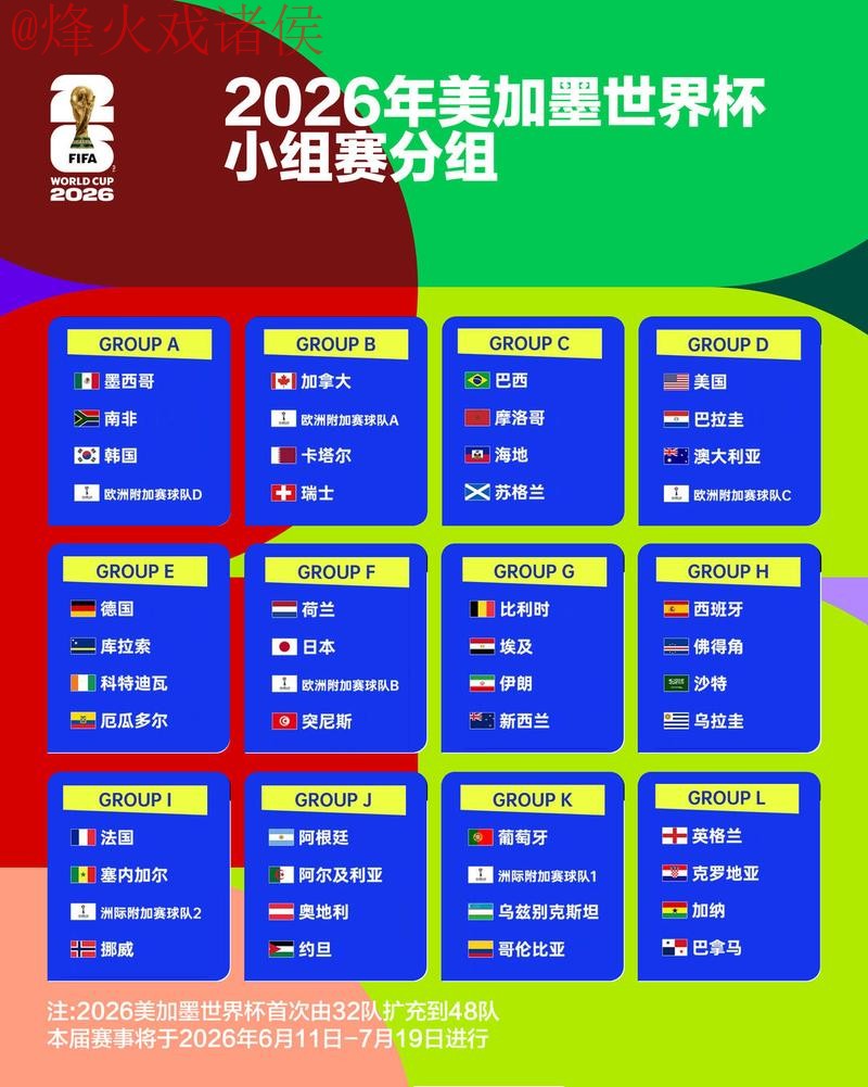 2026世界杯盘口正规