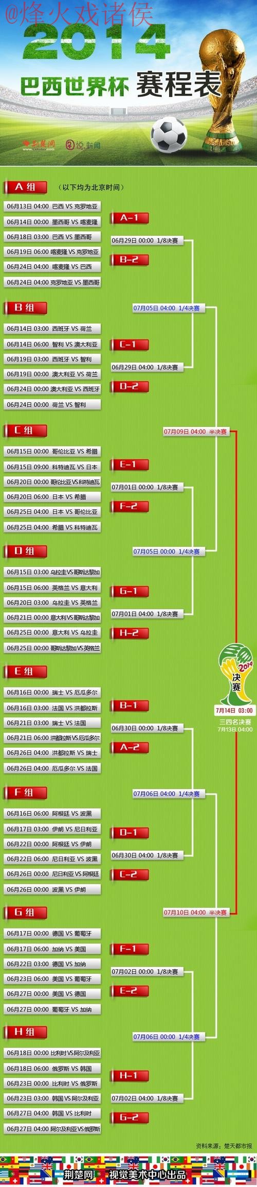 世界杯盘口排行入口地址 世界杯盘口排行入口地址